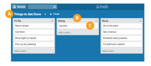 Trello